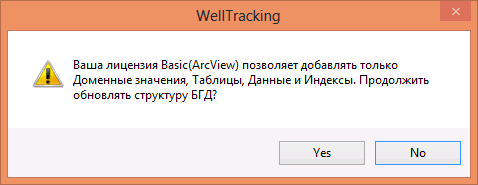 Sims 2 не совместима с directx