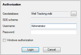 WellTracking Help - System login